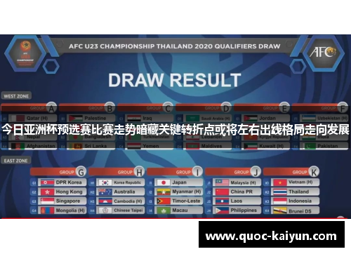 今日亚洲杯预选赛比赛走势暗藏关键转折点或将左右出线格局走向发展